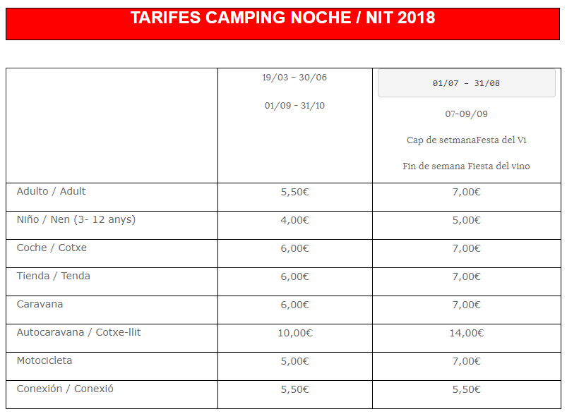 foto del camping Camping Poboleda