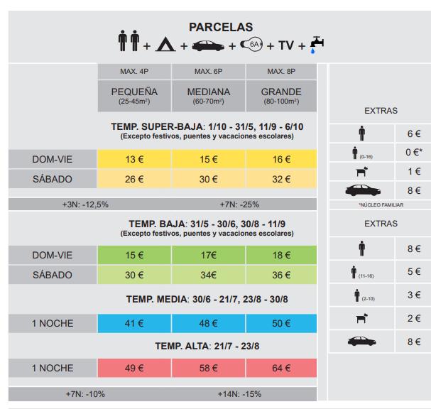 tarifas Camping Trillas Platja Tamarit Parcelas