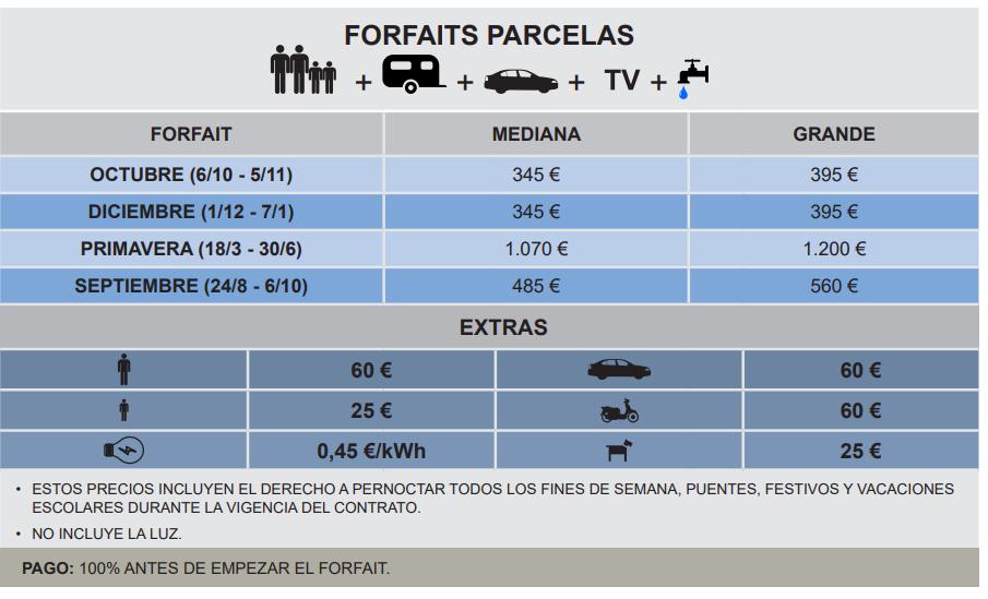 tarifas Camping Trillas Platja Tamarit Parcelas