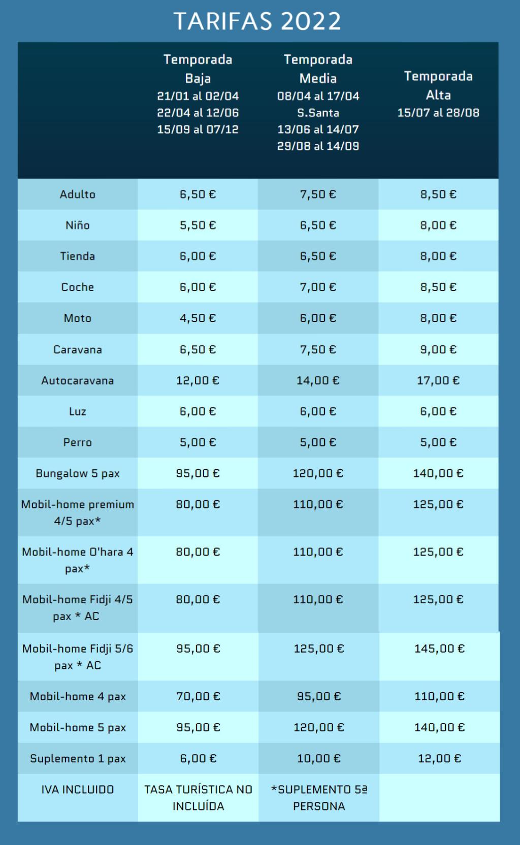 Tarifas  en Camping El Carlitos, Barcelona, España