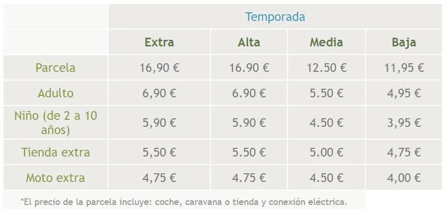 Camping Iratxe en Ayegui/aiegi