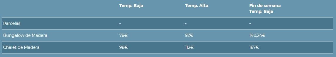 Tarifas Parcelas en Camping Pont D'Ardaix, Lleida, España