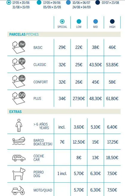 Camping Nautic Almata en Castelló d'Empúries, Girona - imagen 2