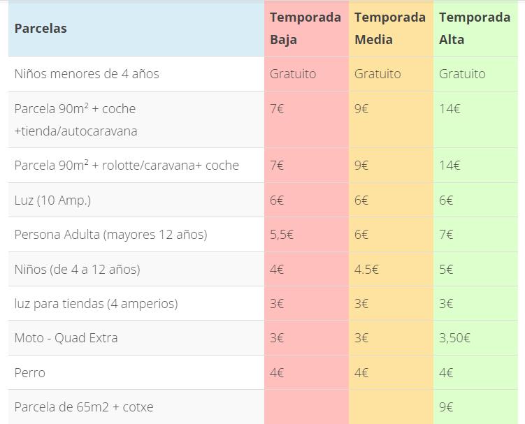 tarifas Camping Besalú Acampada