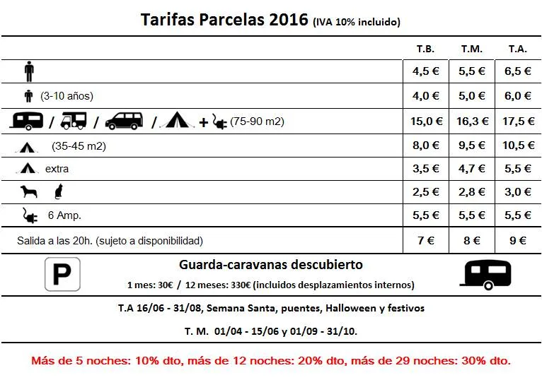 Camping el Roble Verde en Nuvilla - Ribera Alta - Álava, Alava