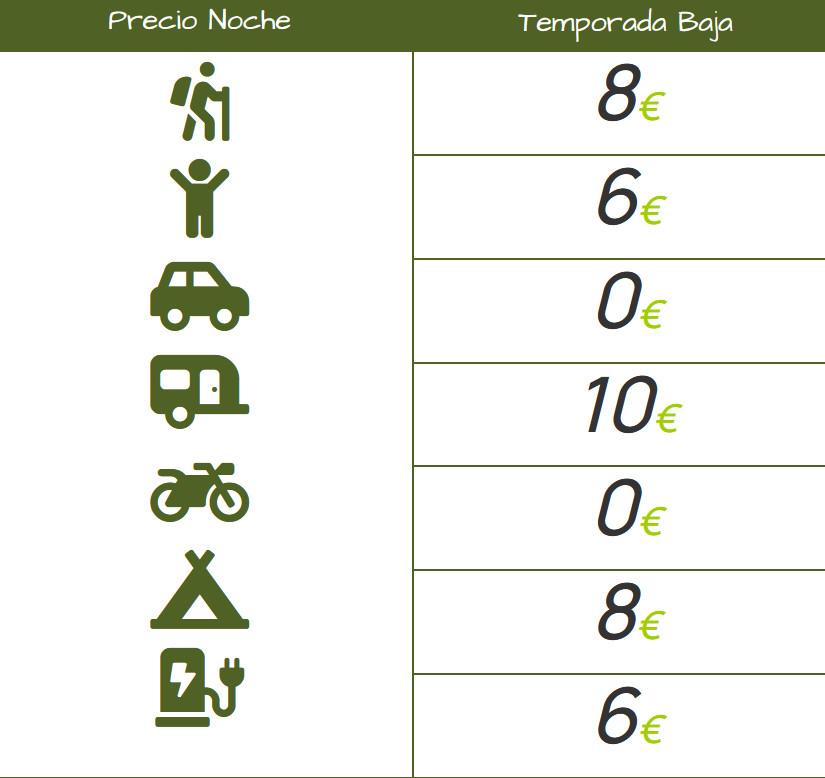 tarifas Camping Fonts de L'Algar 