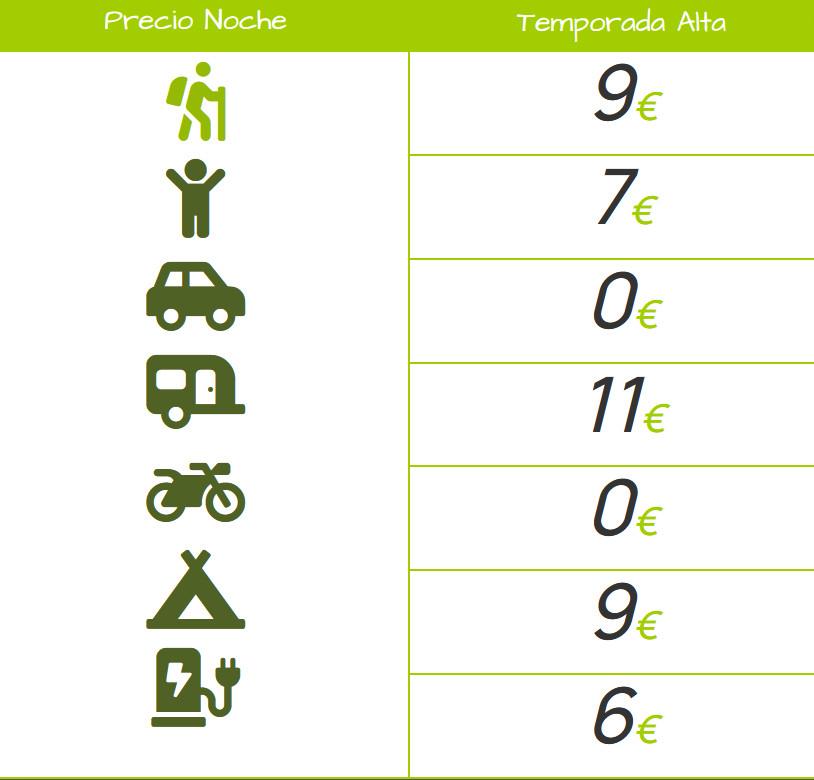 tarifas Camping Fonts de L'Algar 