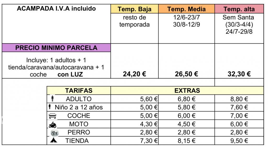 Tarifas Parcelas en Camping Parque Tropical, Málaga, España