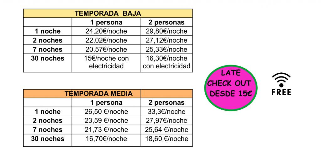 Tarifas Parcelas en Camping Parque Tropical, Málaga, España