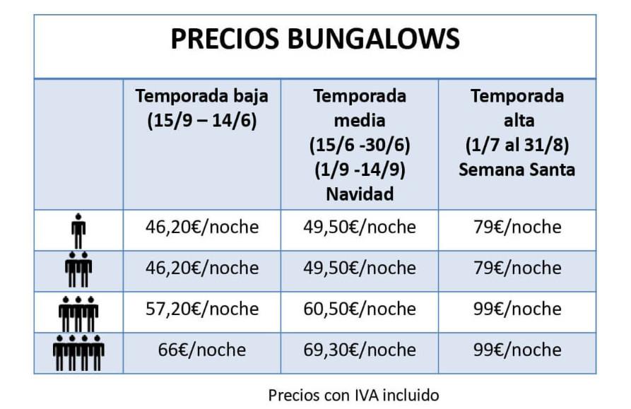Tarifas  en Camping Valle Niza Playa, Málaga, España