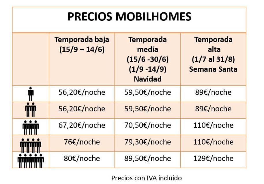 Tarifas  en Camping Valle Niza Playa, Málaga, España