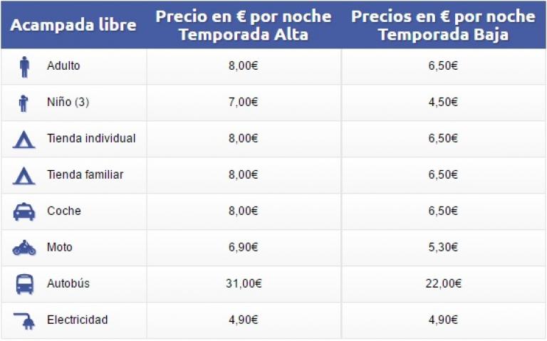Camping Capfun El Escorial en El Escorial (Madrid) - imagen 5