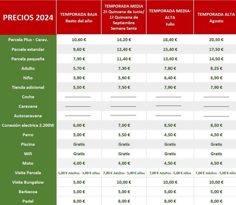 Tarifas Acampada en Camping El Faro, Cádiz, España