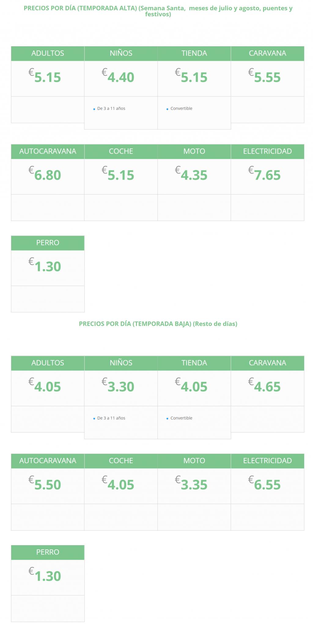 Tarifas  en Camping La Rafa, España