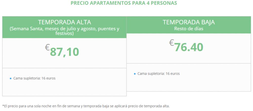 Tarifas  en Camping La Rafa, España