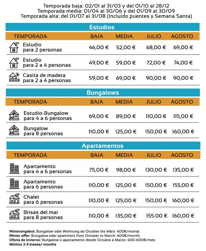 Tarifas  en Camping San Vicente, Valencia, España