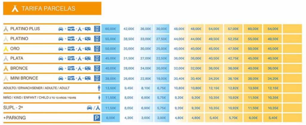 Tarifas Parcelas en Camping Bravoplaya, Castellón, España