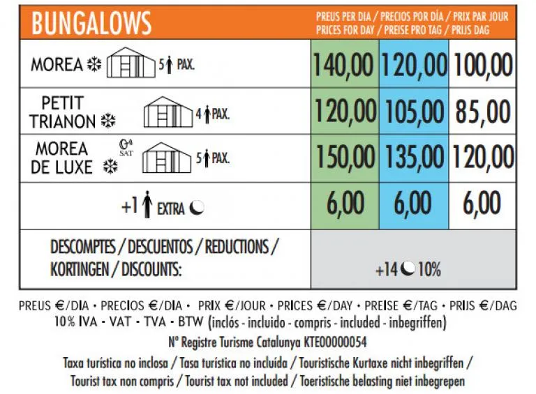 Camping Estanyet en Les Cases d'Alcanar / Tarragona, Tarragona - imagen 5